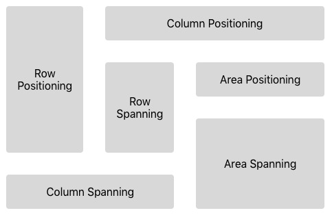 Positioning Elements
